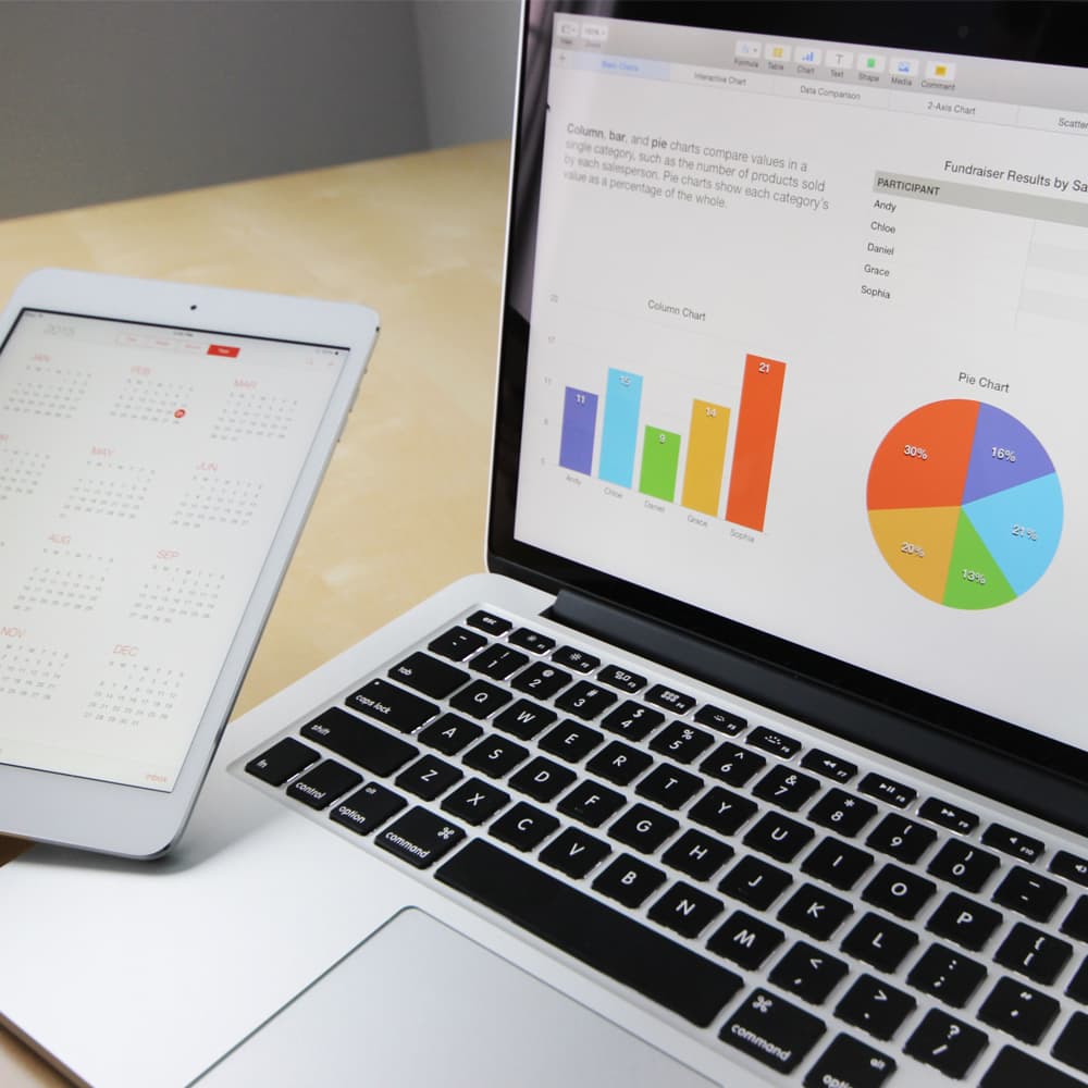 Sales dashboard